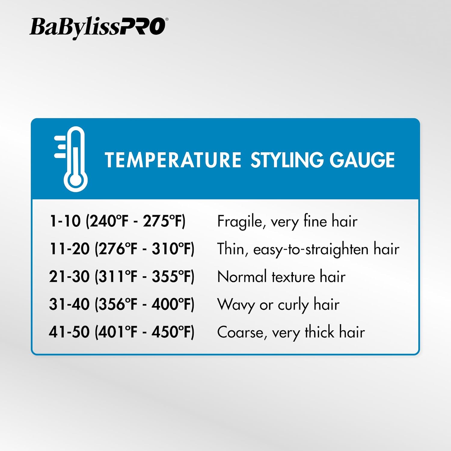BaBylissPRO Limited Edition Nano Titanium Black & Blue Ultra-Thin Flat Iron — image 8