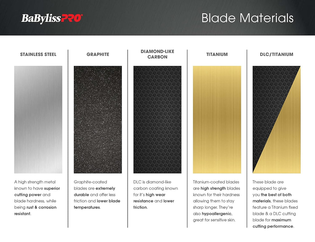 BaBylissPRO Black Graphite 2.0 Trimmer Blade - Deep Tooth (FX707B2) — image 8