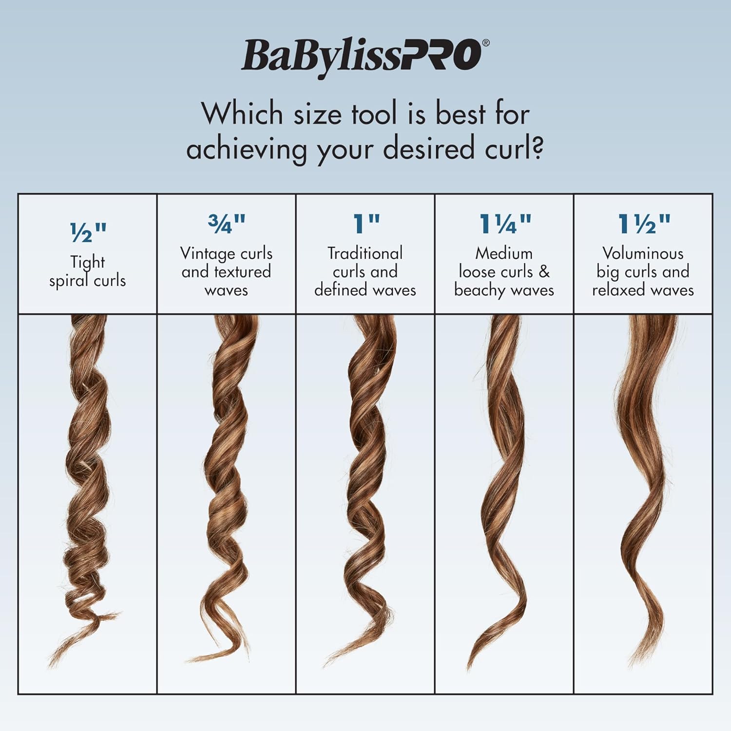 BaBylissPRO Nano Titanium Spring Curling Iron 1" (BNT100S) — image 6