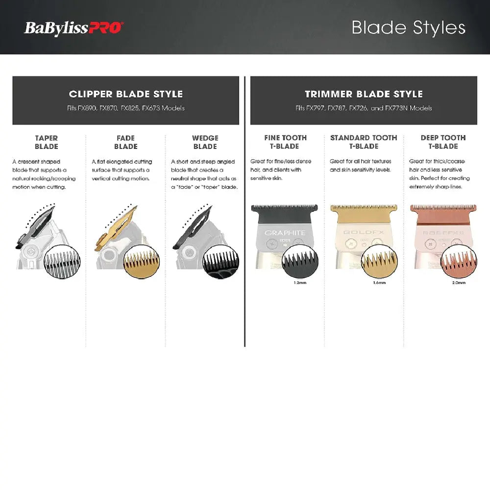BaByliss Pro DLC 2.0 Deep Tooth T-Blade (FX707BD2)