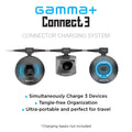 Gamma Connect 3 Plug System #GP314B