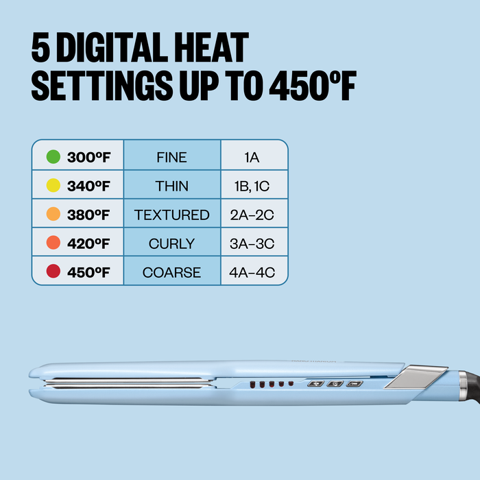 BaBylissPRO Limited Edition Nano Titanium 1.5" Ultra-Sleek Flat Iron - Iced Blue (BNT131TLB) — image 6