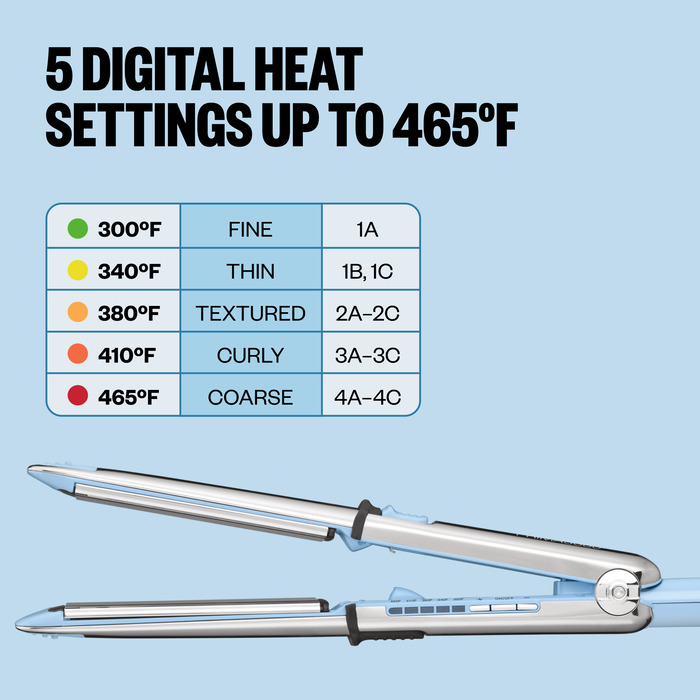 BaBylissPRO Limited Edition Nano Titanium Prima 3000 1.25" Flat Iron - Iced Blue (BNT3000TLB) — image 7