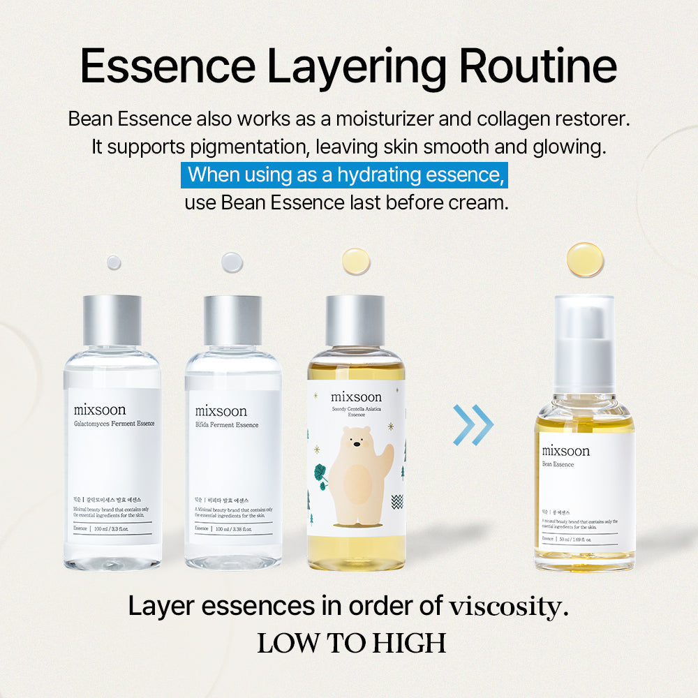 Mixsoon Bean Essence layering routine