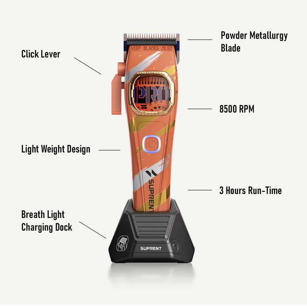 SUPRENT Sandstorm Clipper and Trimmer Combo - view 7